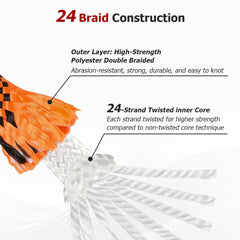 findmall 1/2 Inch 24 Strand Braided Rope – Heavy Duty Polyester Pulling Rope for Tree Work, Rigging & Outdoor Utility