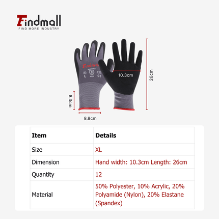findmall 3-12 Pairs Micro-Foam Nitrile Coated Work Gloves – Seamless Knit Nylon Safety Gloves for Home & Industrial Use