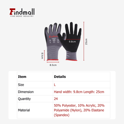 findmall 3-12 Pairs Micro-Foam Nitrile Coated Work Gloves – Seamless Knit Nylon Safety Gloves for Home & Industrial Use
