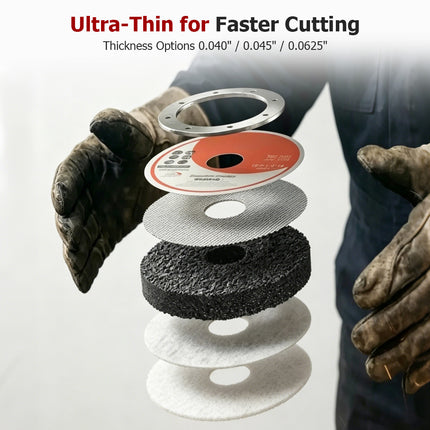 findmall Metal Cut Off Wheels for Stainless Steel-  25/50/100 Pack Thin Cutting Discs (0.040" / 0.045" / 0.0625") for Angle Grinder