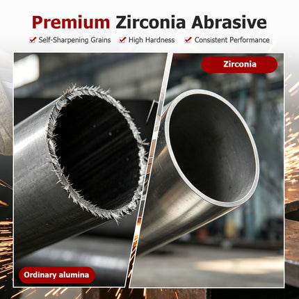 findmall 25-Pack Zirconia Resin Fiber Grinding & Sanding Discs – 5"/7"/4.5" x 7/8", 24/36/60 Grit
