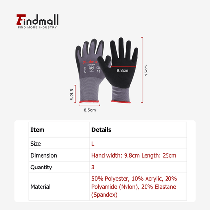 findmall 3-12 Pairs Micro-Foam Nitrile Coated Work Gloves – Seamless Knit Nylon Safety Gloves for Home & Industrial Use