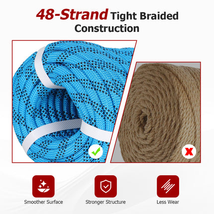findmall 3/8 In x 100FT 48 Braided Polyester Tree Work Rope – Heavy Duty Rigging Cord with 3250 Lbs Breaking Strength for Outdoor, Swing & Camping