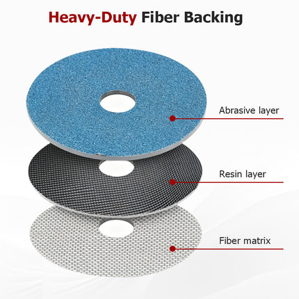 findmall 25-Pack Zirconia Resin Fiber Grinding & Sanding Discs – 5"/7"/4.5" x 7/8", 24/36/60 Grit