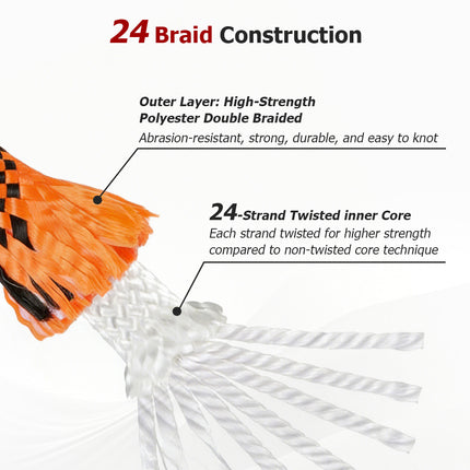 findmall 1/2 Inch 24 Strand Braided Rope – Heavy Duty Polyester Pulling Rope for Tree Work, Rigging & Outdoor Utility