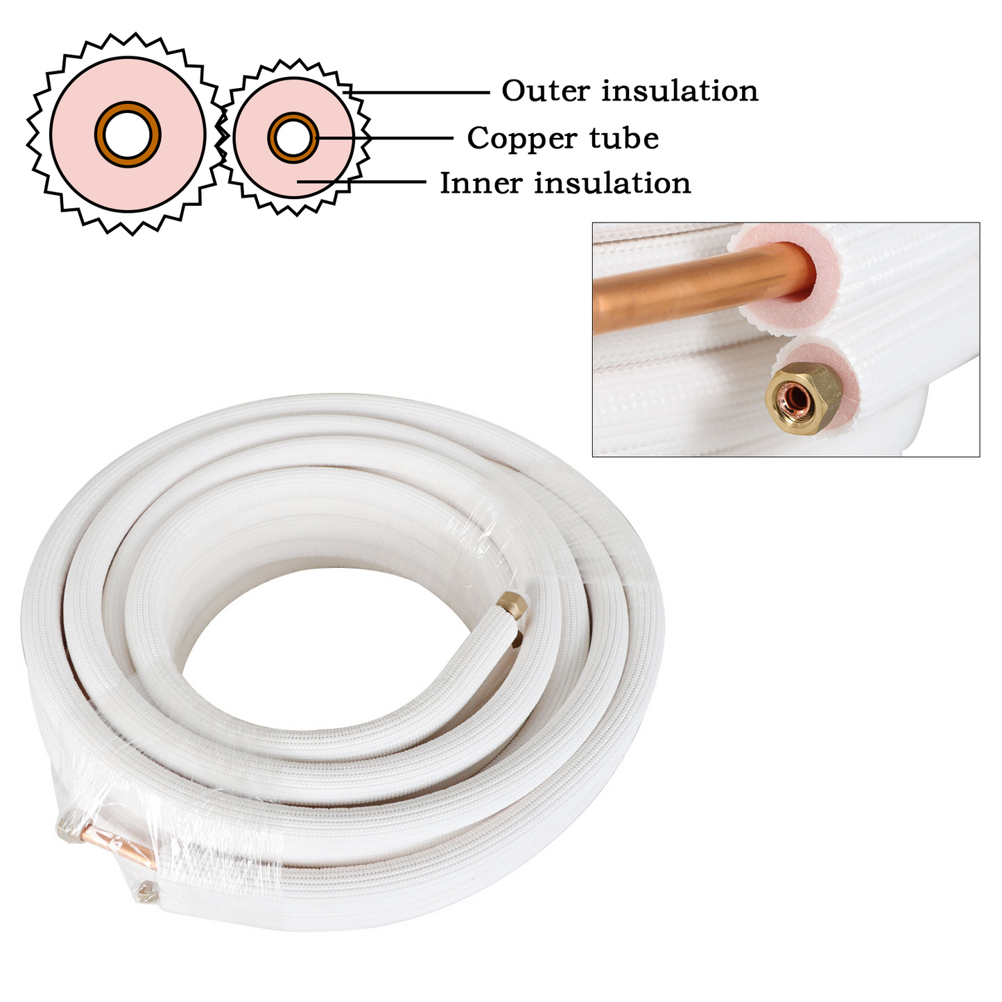 findmall 50FT Air Conditioning Copper Tubing Hose Extension 1/4" and 1/2" Twin Copper Hoses Insulated Copper Hoses Fit for Mini Split Air Conditioner