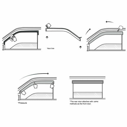 Findmall Side Window Visors Deflectors Rain Guard Replacement for 2017-2020 Toyota C-HR CHR
