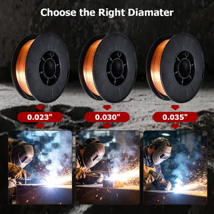 findmall ER70S-6 Mild Steel MIG Welding Wire – 10 lb 8" Spool, 0.023"/0.030"/0.035" (0.6/0.8/0.9mm)