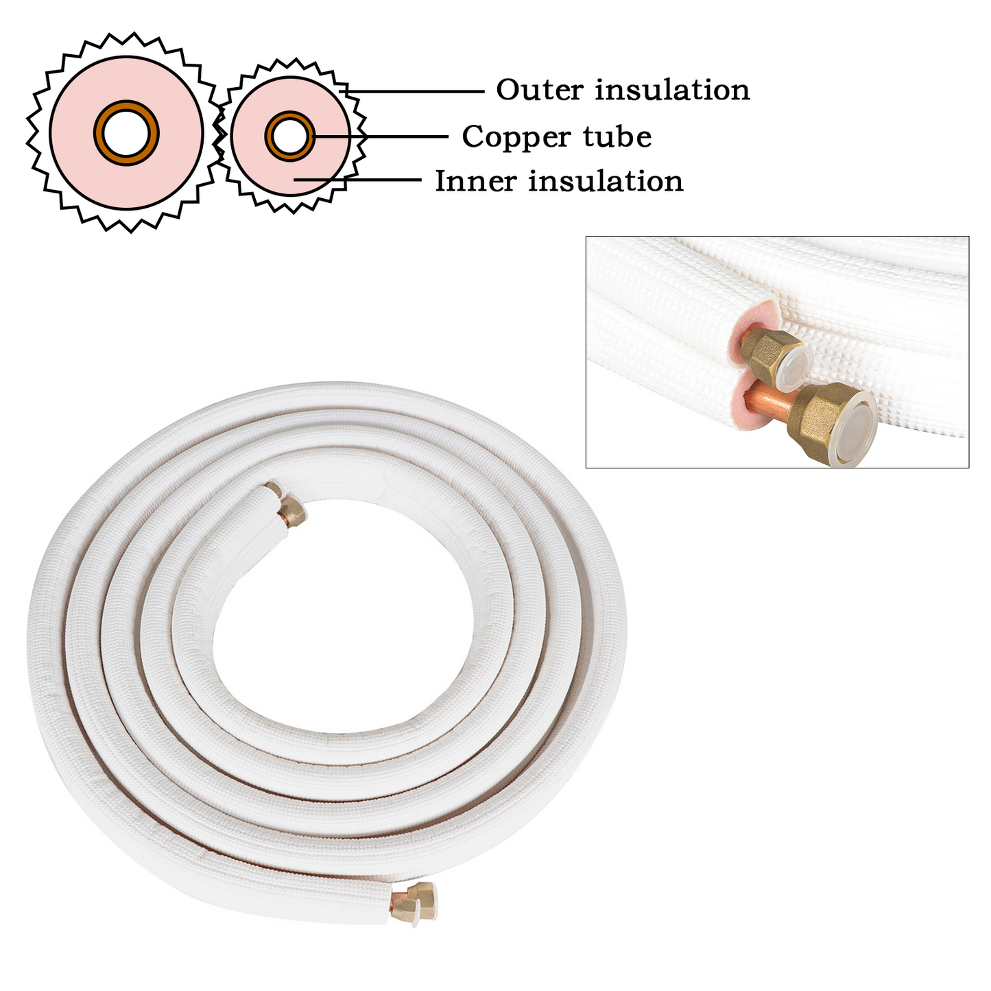 findmall 16FT Air Conditioning Copper Tubing Hose Extension 1/4" and 1/2" Twin Copper Hoses Insulated Copper Hoses Fit for Mini Split Air Conditioner