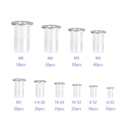 Findmall Rivet Nuts Kit 300 Pcs Aluminum Flat Head Threaded Rivetnut Insert Nutsert Rivet Nuts Assortment Kit 150pcs Metric 150pcs SAE M3 M4 M5 M6 M8 6-32 8-32 10-24 10-32 1/4-20