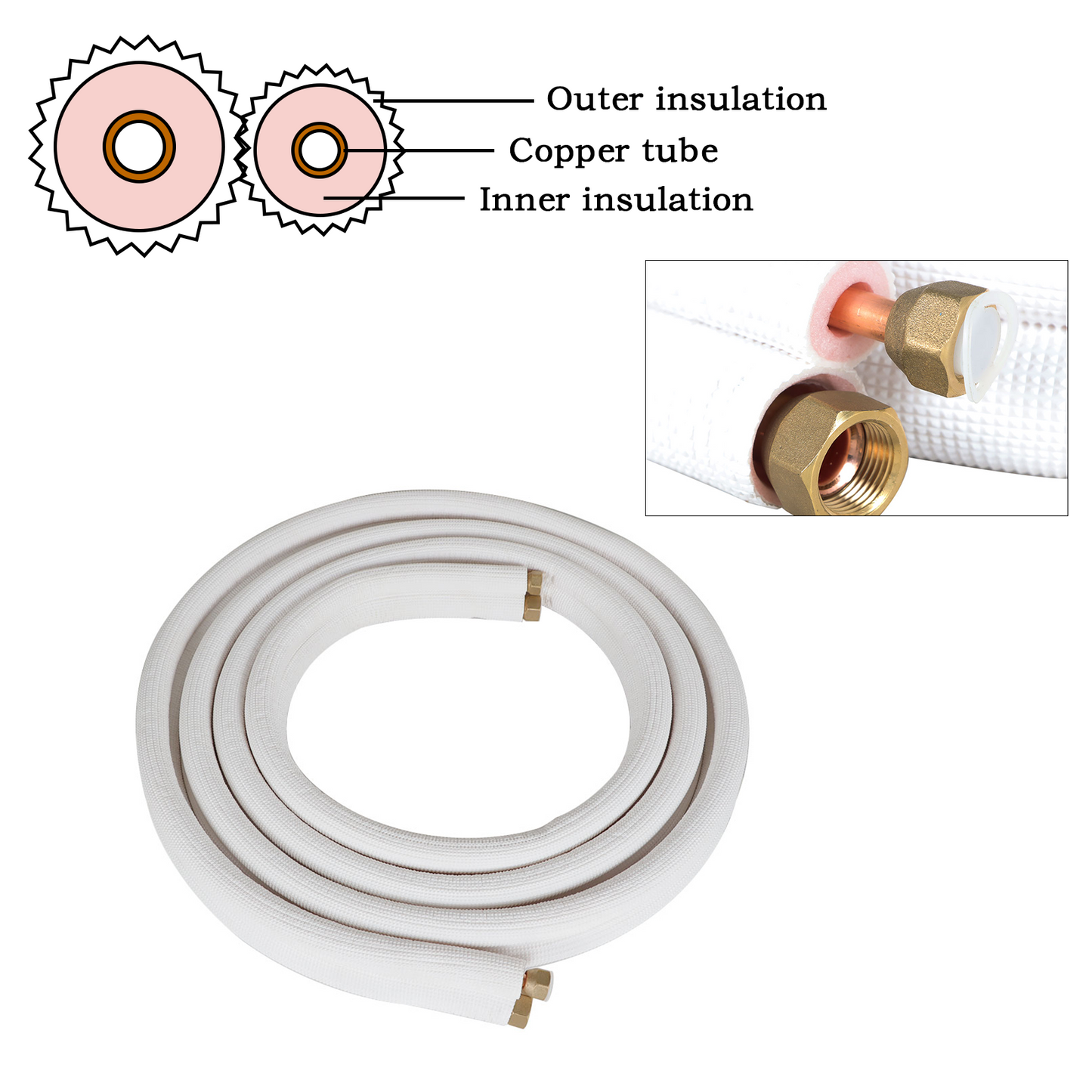 findmall 16FT Air Conditioning Copper Tubing Hose Extension 3/8" and 5/8" Twin Copper Hoses Insulated Copper Hoses Fit for Mini Split Air Conditioner