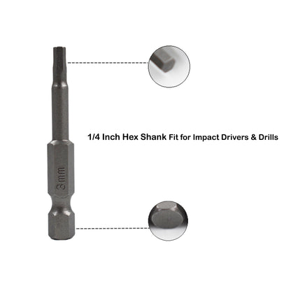 findmall Hex Head Bit Set Quick Connect Shank Impact Driver Drill Metric MM 8 Piece