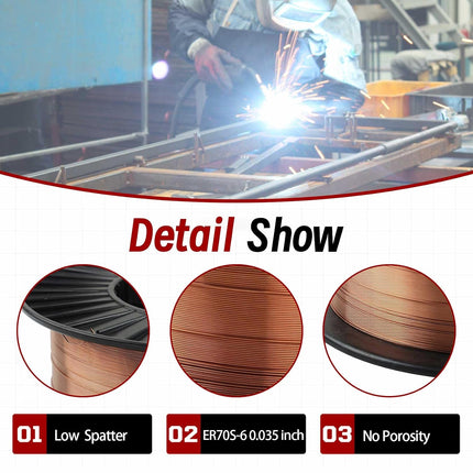 findmall ER70S-6 Mild Steel 0.035 Inch MIG Welding Wire Low Splatter 33 Pound Spool Fit for All Position Gas Welding