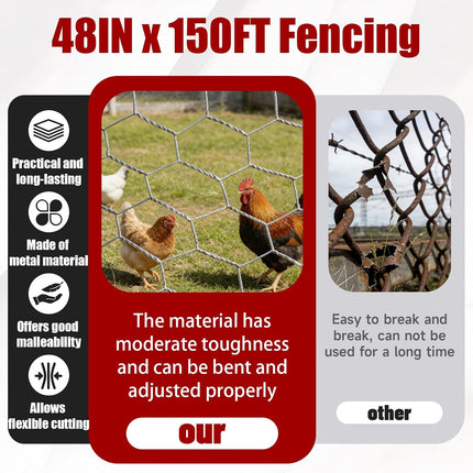 Findmall Metal Mesh Pencing 2IN Holes Garden Poultry Chicken Wire Netting