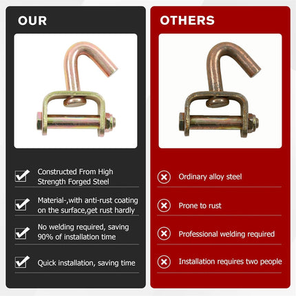 Findmall Swivel J-Hooks for 2 Inch Ratchet Straps, Heavy Duty Steel Rotating J Hooks 3333 Lbs Working Load for Truck Trailer Cargo Securing