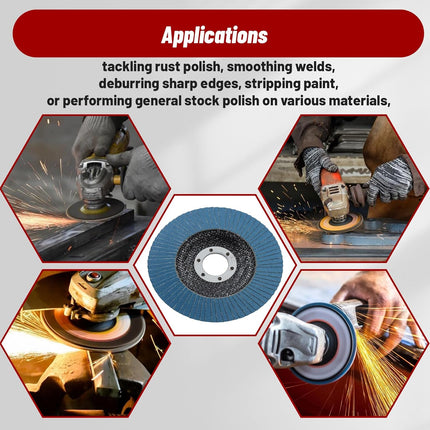 Findmall 20 PCS 4.5 Inch T29 Zirconia Flap Discs, 40/60/80 Grit Sanding Grinding Wheels with 7/8" Arbor for Angle Grinder