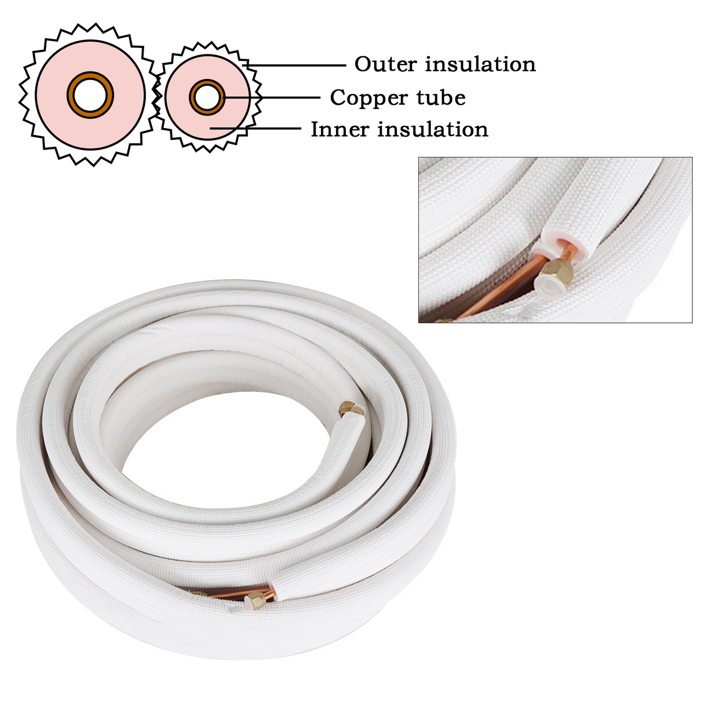 findmall 50FT Air Conditioning Copper Tubing Hose Extension 1/4" and 3/8" Twin Copper Hoses Insulated Copper Hoses Fit for Mini Split Air Conditioner