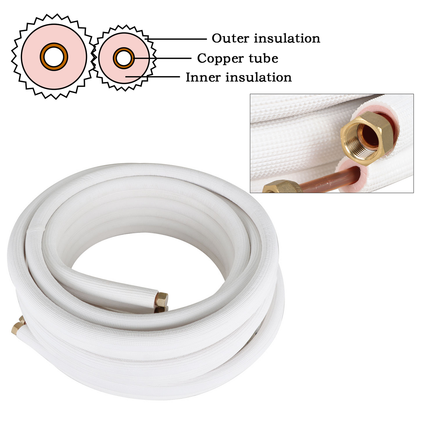 findmall 50FT Air Conditioning Copper Tubing Hose Extension 3/8" and 5/8" Twin Copper Hoses Insulated Copper Hoses Fit for Mini Split Air Conditioner