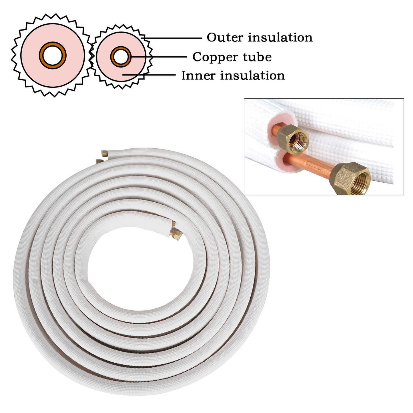 findmall 25FT Air Conditioning Copper Tubing Hose Extension 1/4" and 3/8" Twin Copper Hoses Insulated Copper Hoses Fit for Mini Split Air Conditioner